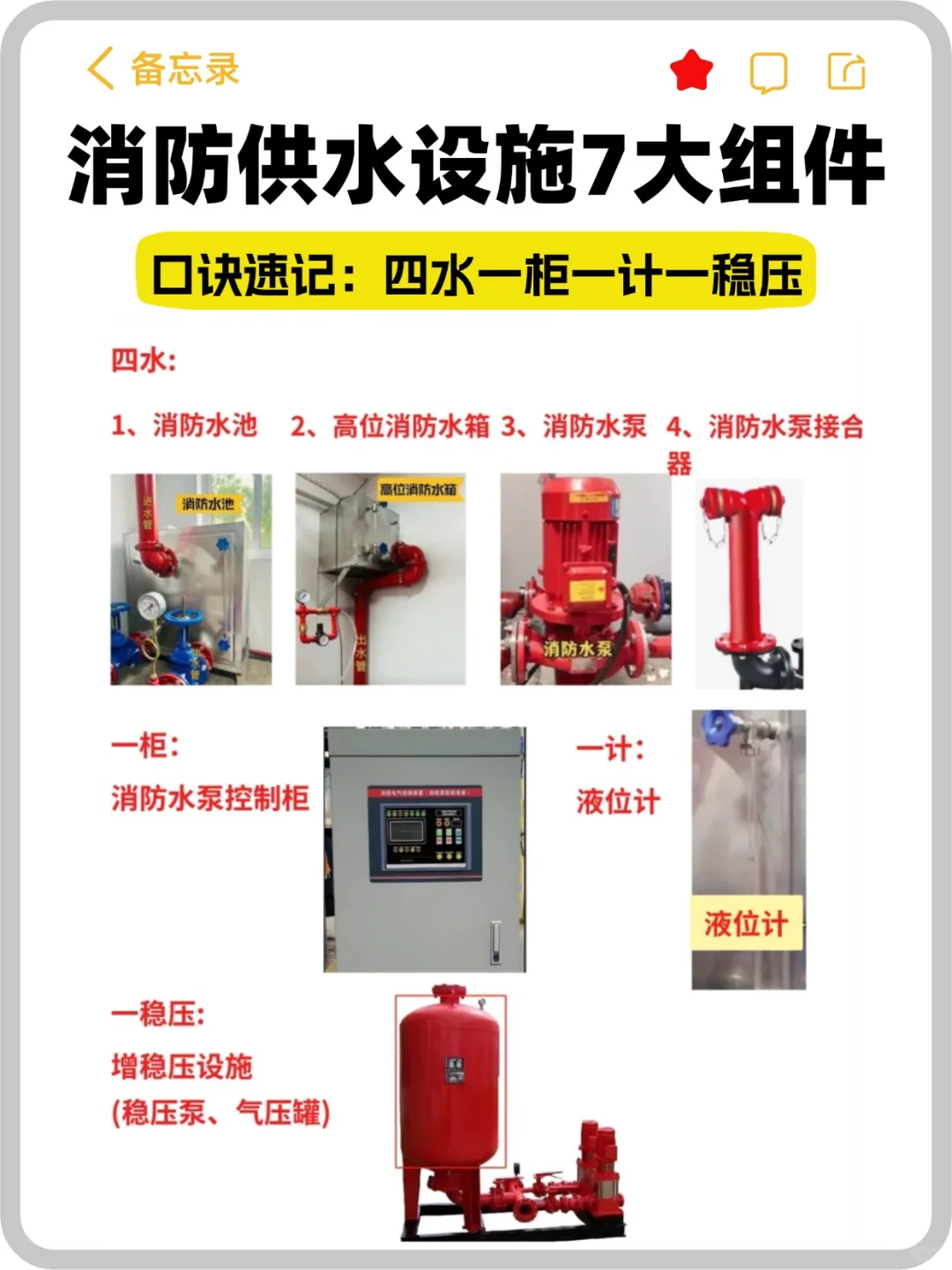 消防设施操作员考试必背7大组件！这样学~