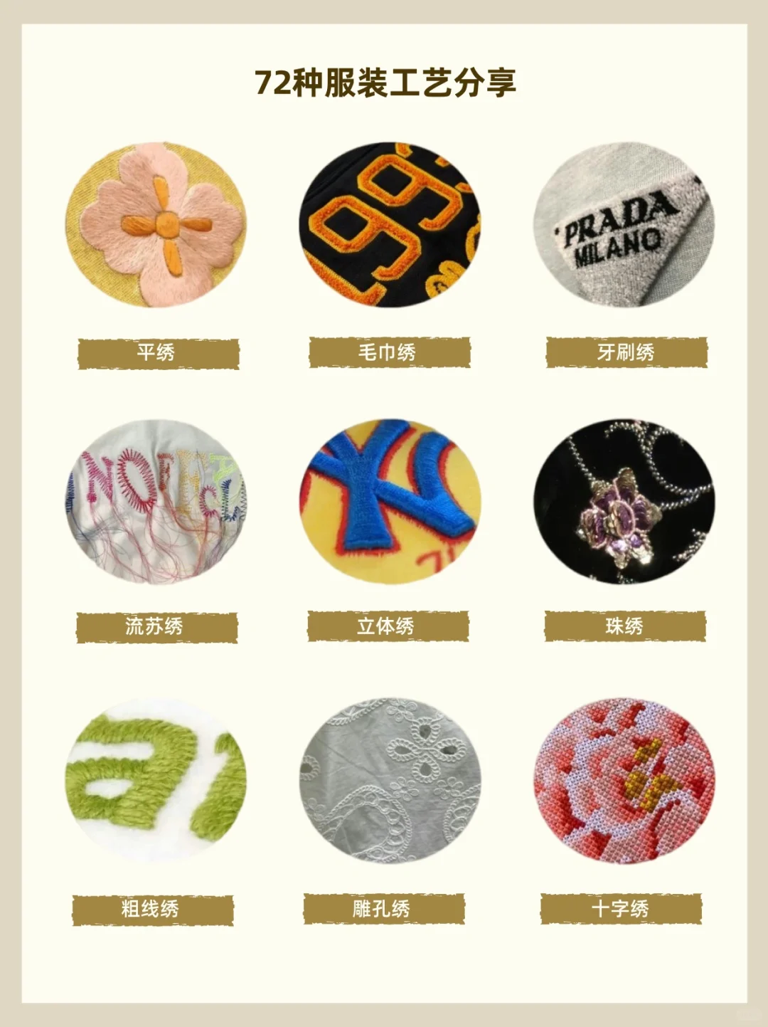 服装制作知识分享?72种服装工艺get✅