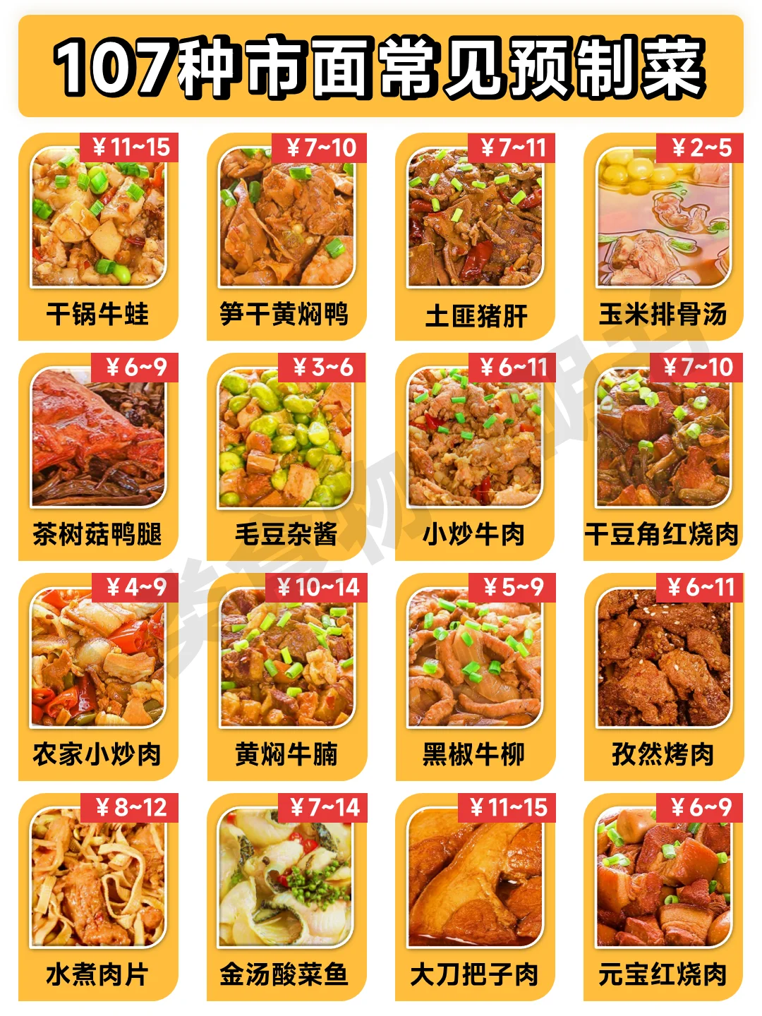 【预制菜】明面上都这样,背地里不敢想