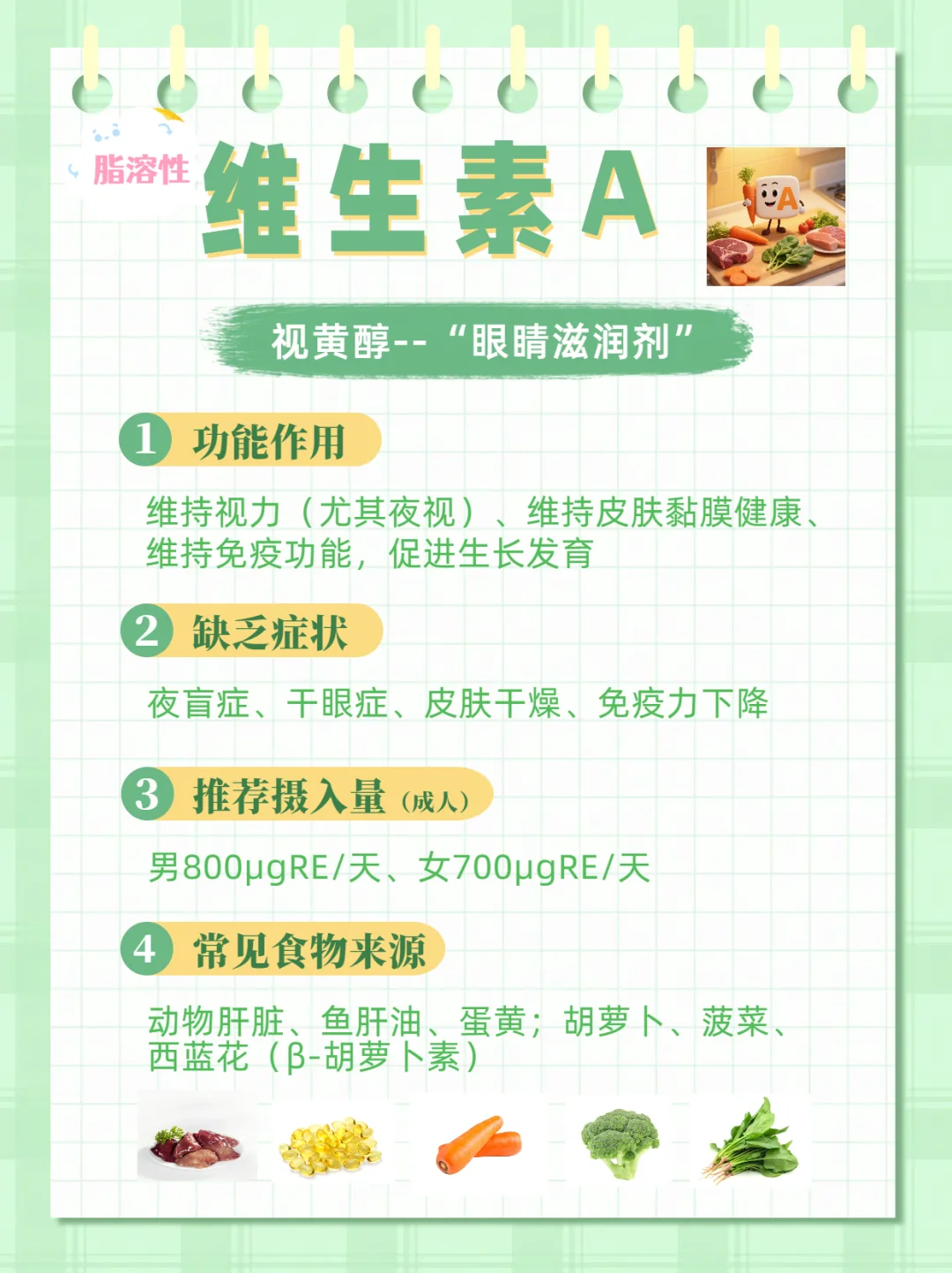 ?一文详解维生素大家族|从A到K超全 !