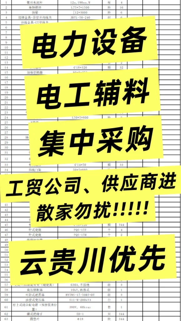电工辅料电力设备集中采购!!!