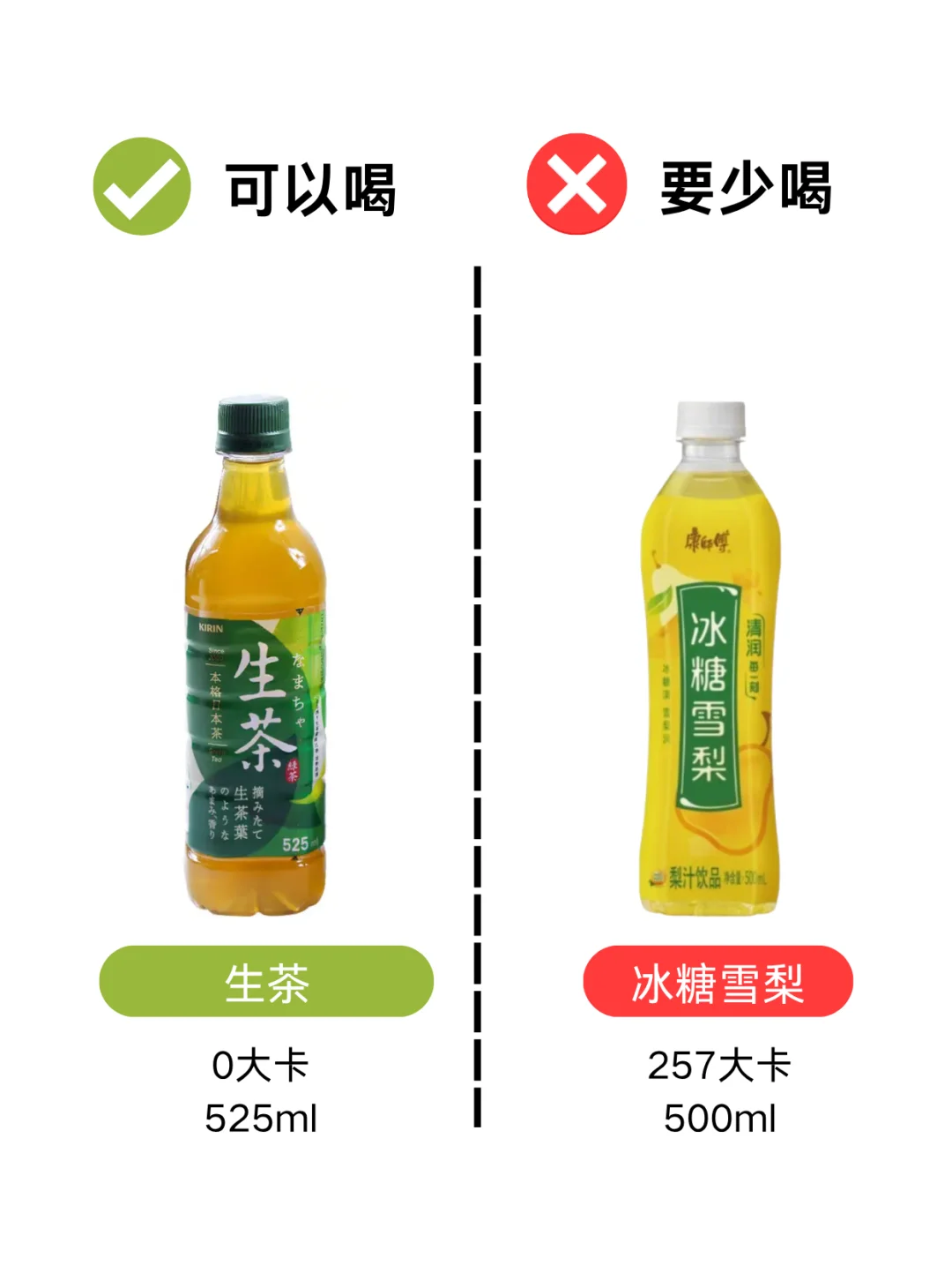 减脂期饮料红黑榜|大基数瘦20斤我只喝这些