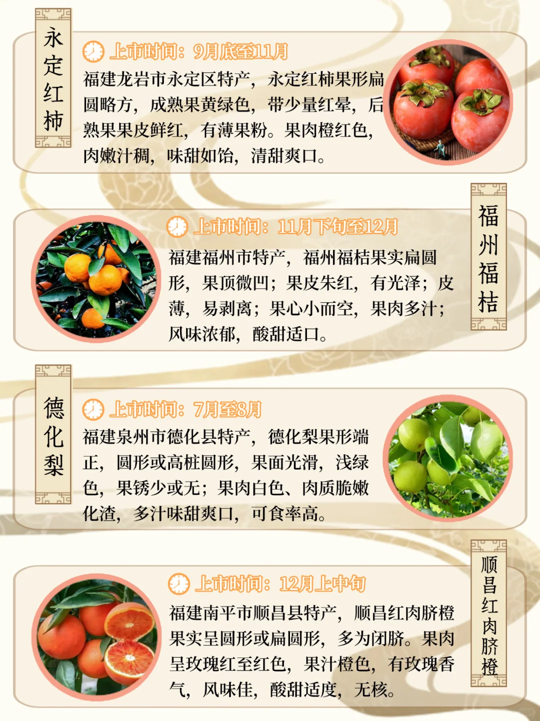 福建水果图鉴丨山海碰撞出的甜，你吃过几种