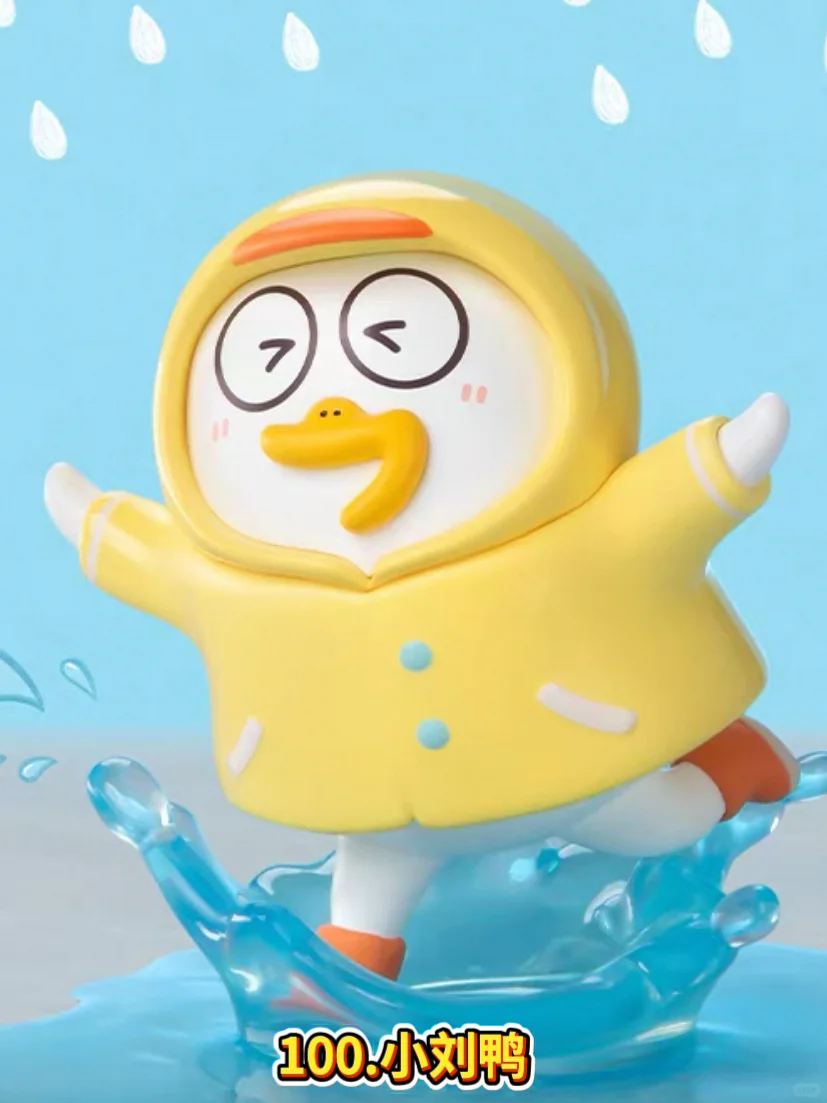 2025潮玩IP封神榜?100个顶流清单｜新手必背