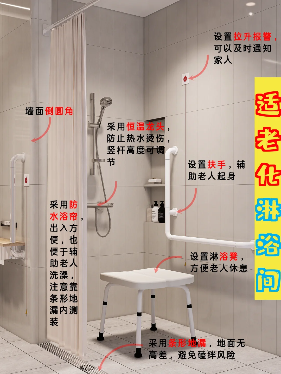 图解老人卫生间适老点,一张搞定。