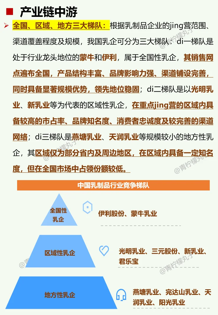 一天吃透一条产业链：No70 乳制品