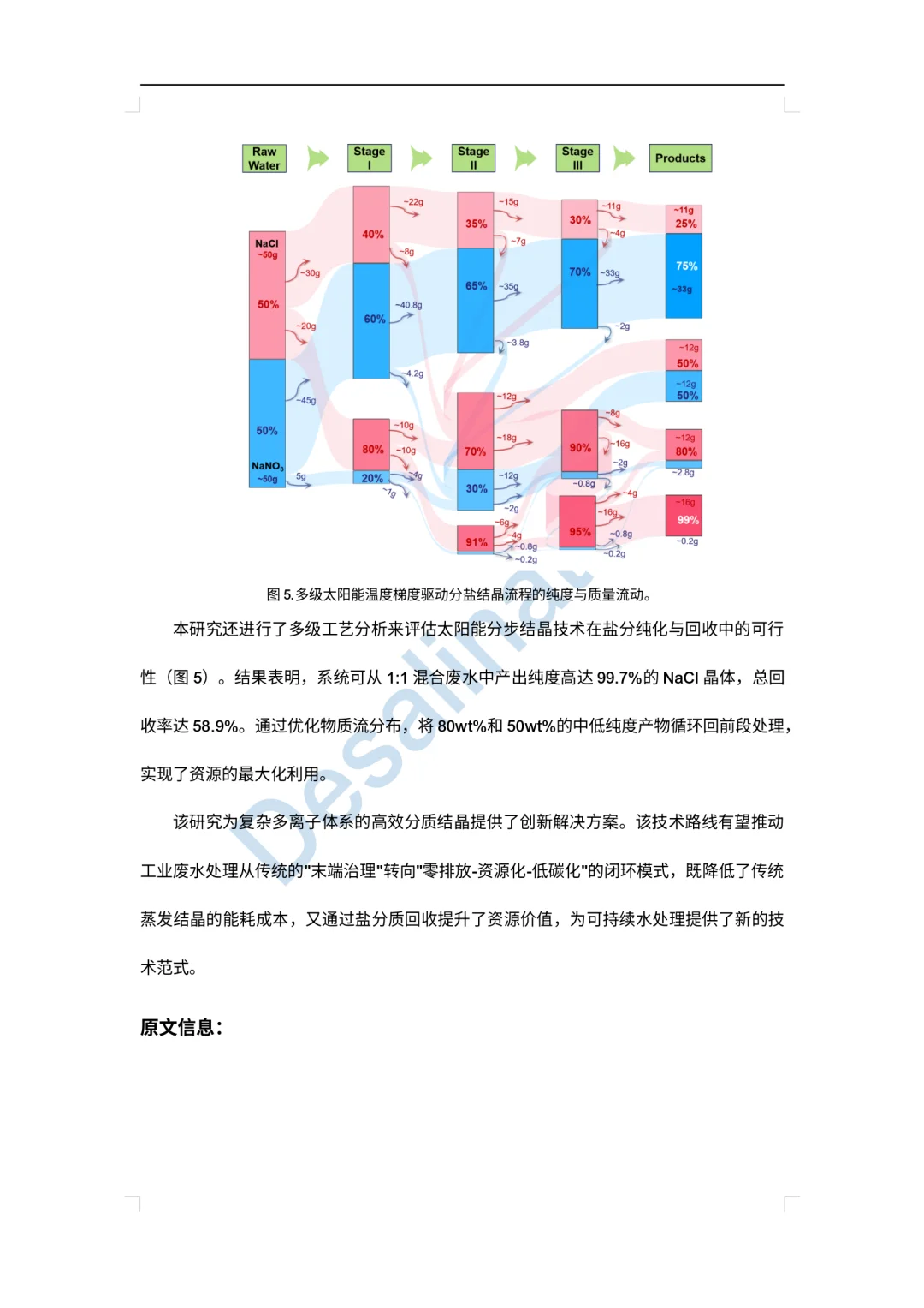 工业废水处理新突破-太阳能竟能精准分盐!