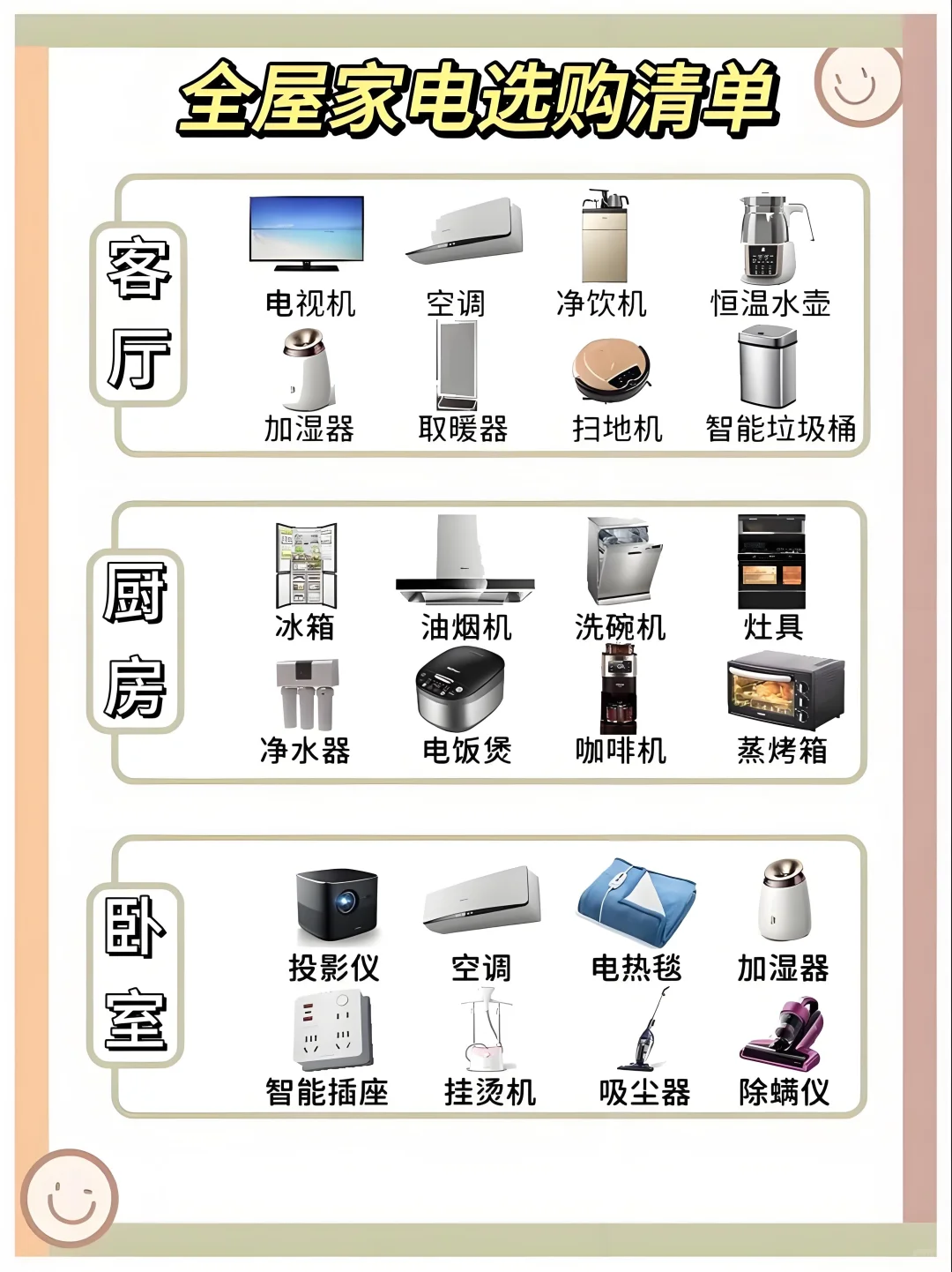 装修宝典：精巧布局电器，铸就舒适家居