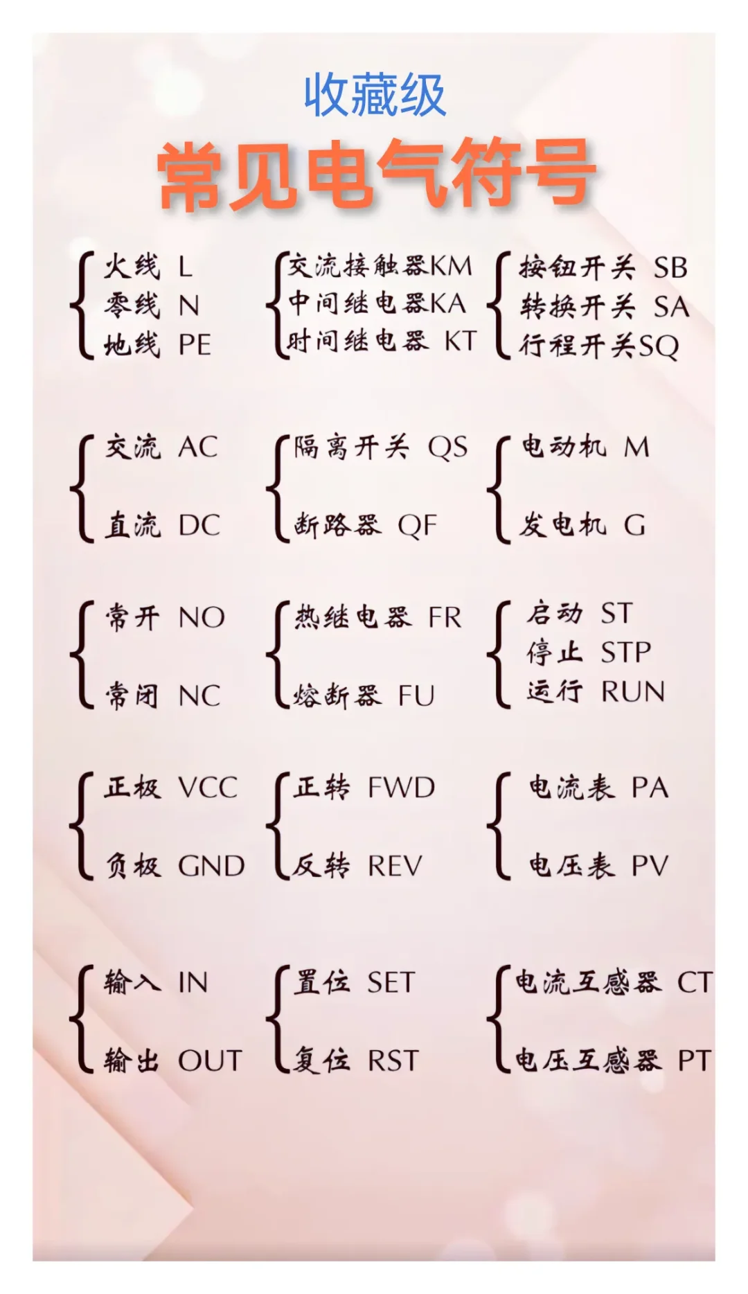 电工必懂的电路图知识，这些干货必须知道