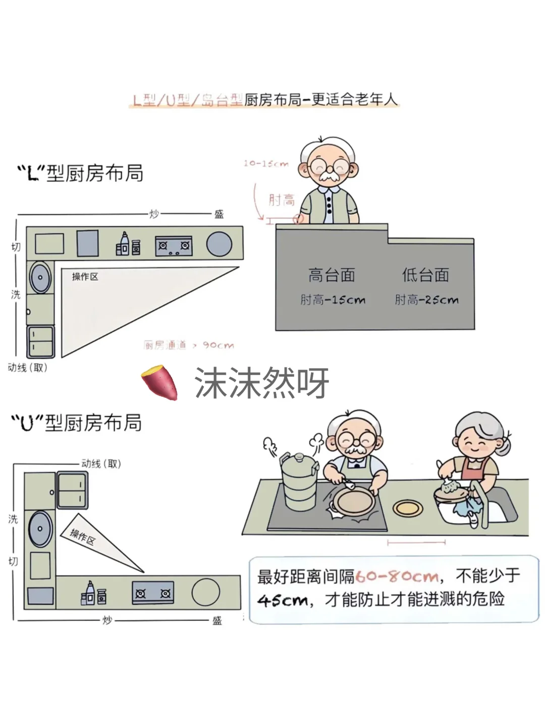 看完直呼贴心!适老化厨房的满分答卷
