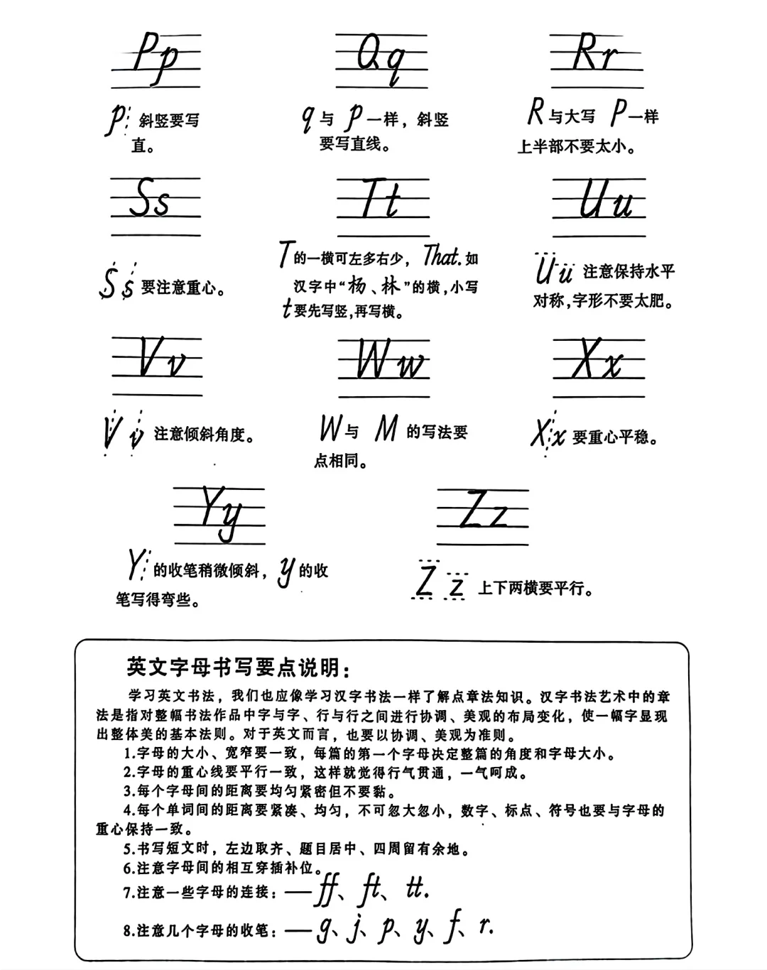 手写体26个字母