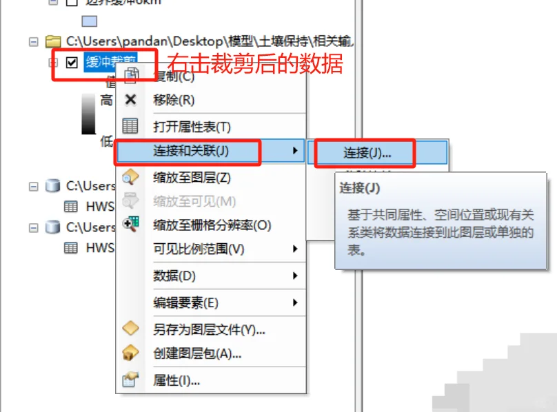 计算土壤可蚀性因子K栅格数据（上）