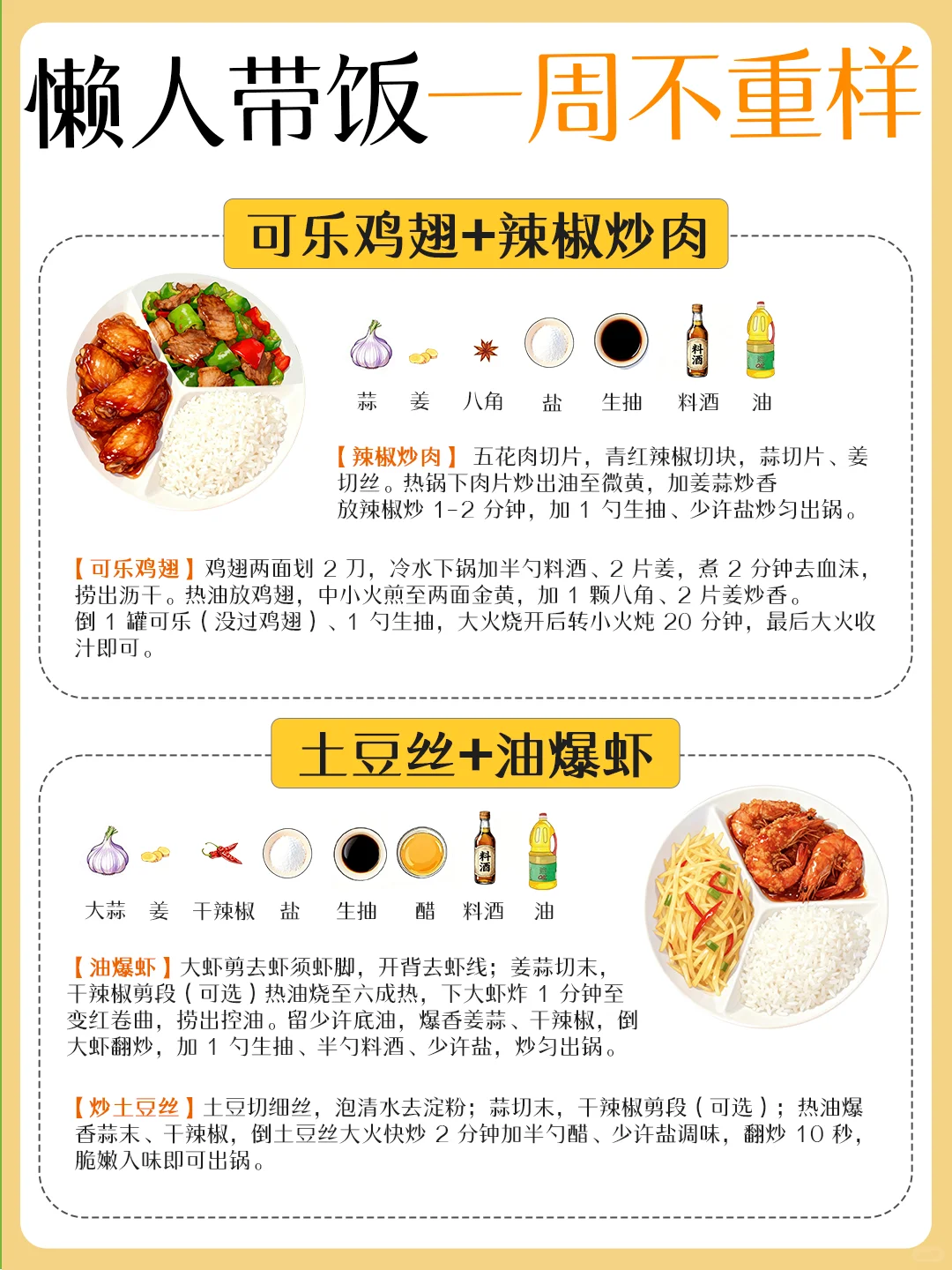 饿不着的带饭搭配懒人食谱～