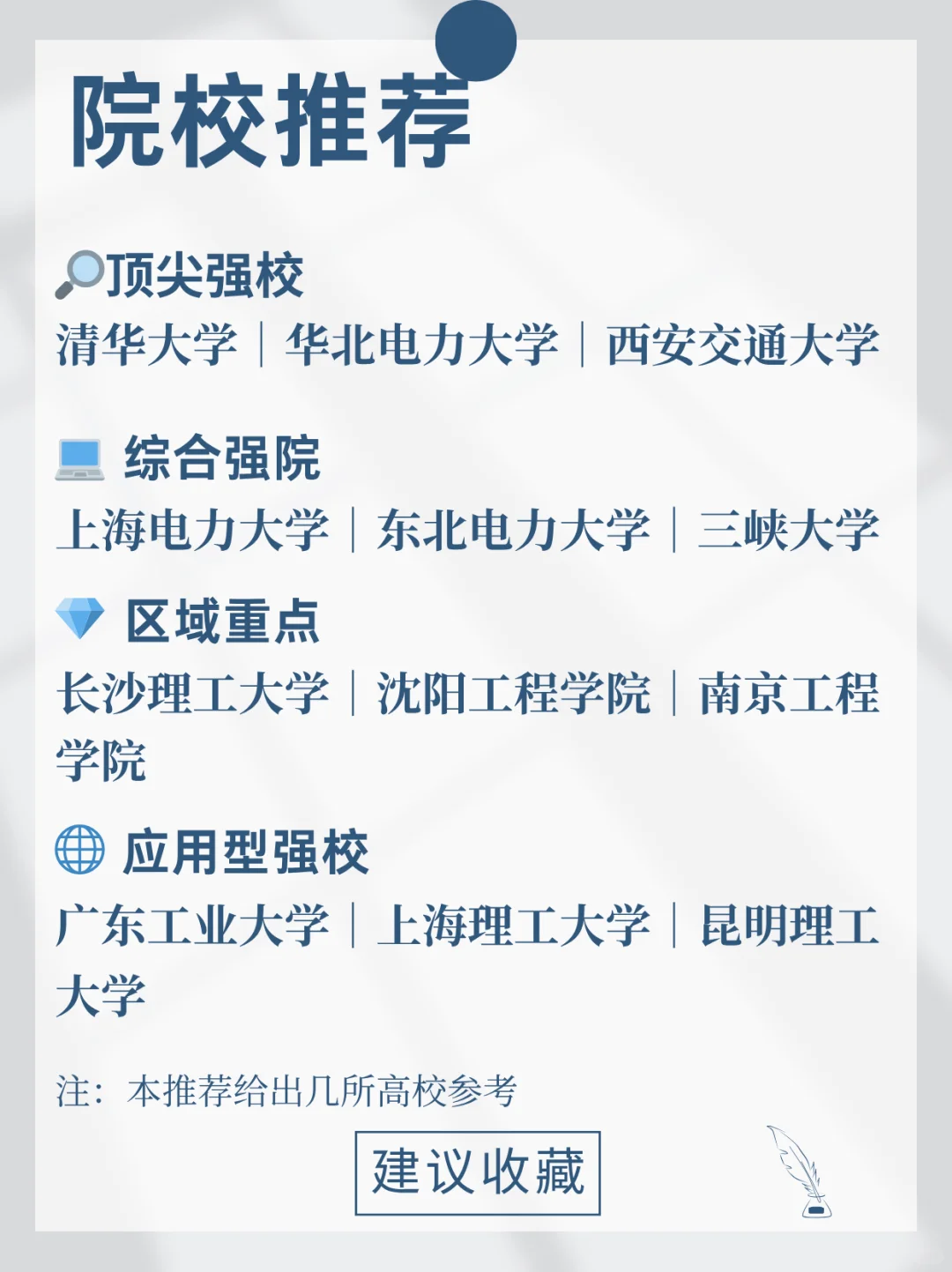 第41期-每天了解一个专业—智能电网专业