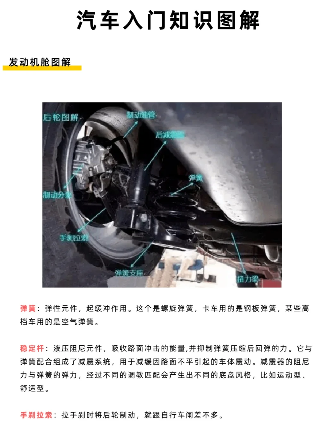 汽车入门知识-发动机舱图解