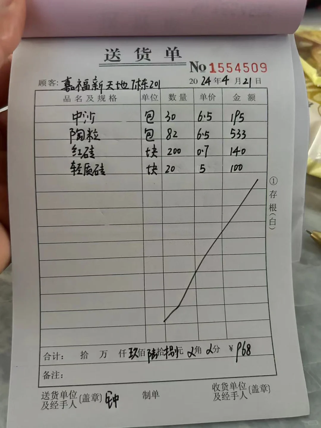 建筑面积188，水泥沙等辅材需要18000万吗？