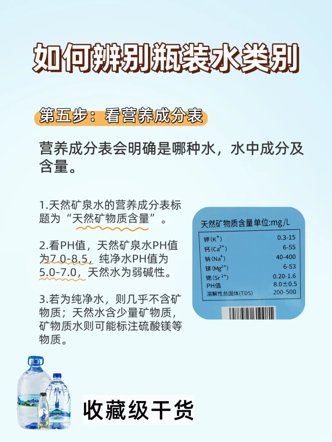 别再乱喝水了！赶快检查你家里喝的什么水！