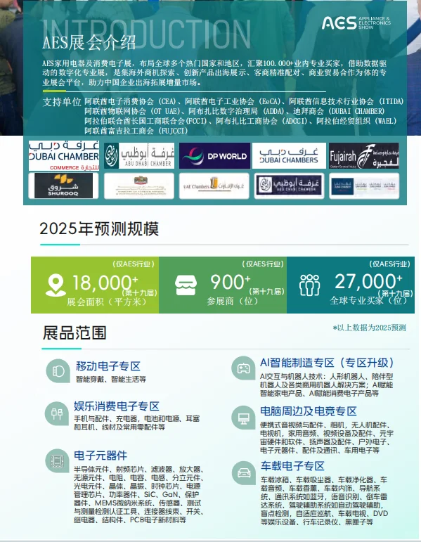 探秘在土豪国连办 19 届的展会