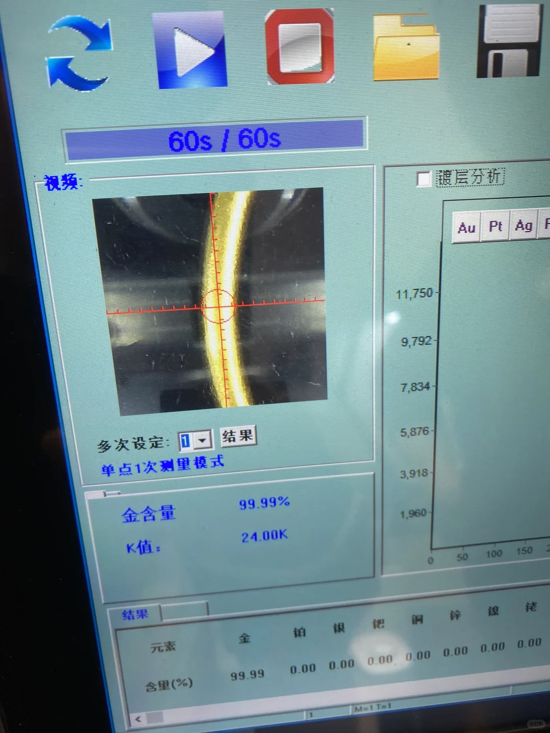 打金店里的检测仪器，的确测出来是4个9