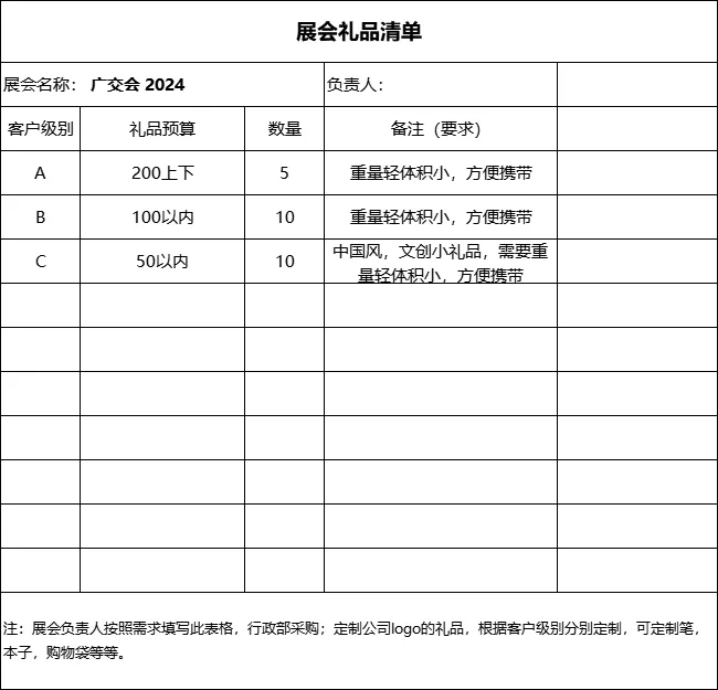 超详细的国内展会广交会准备清单