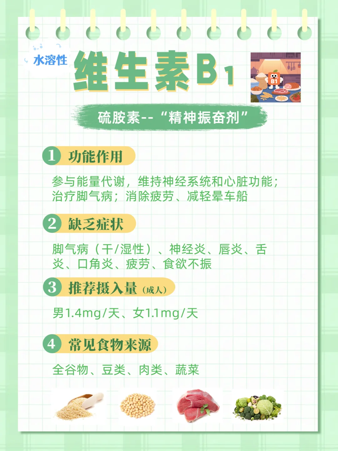 ?一文详解维生素大家族|从A到K超全 !