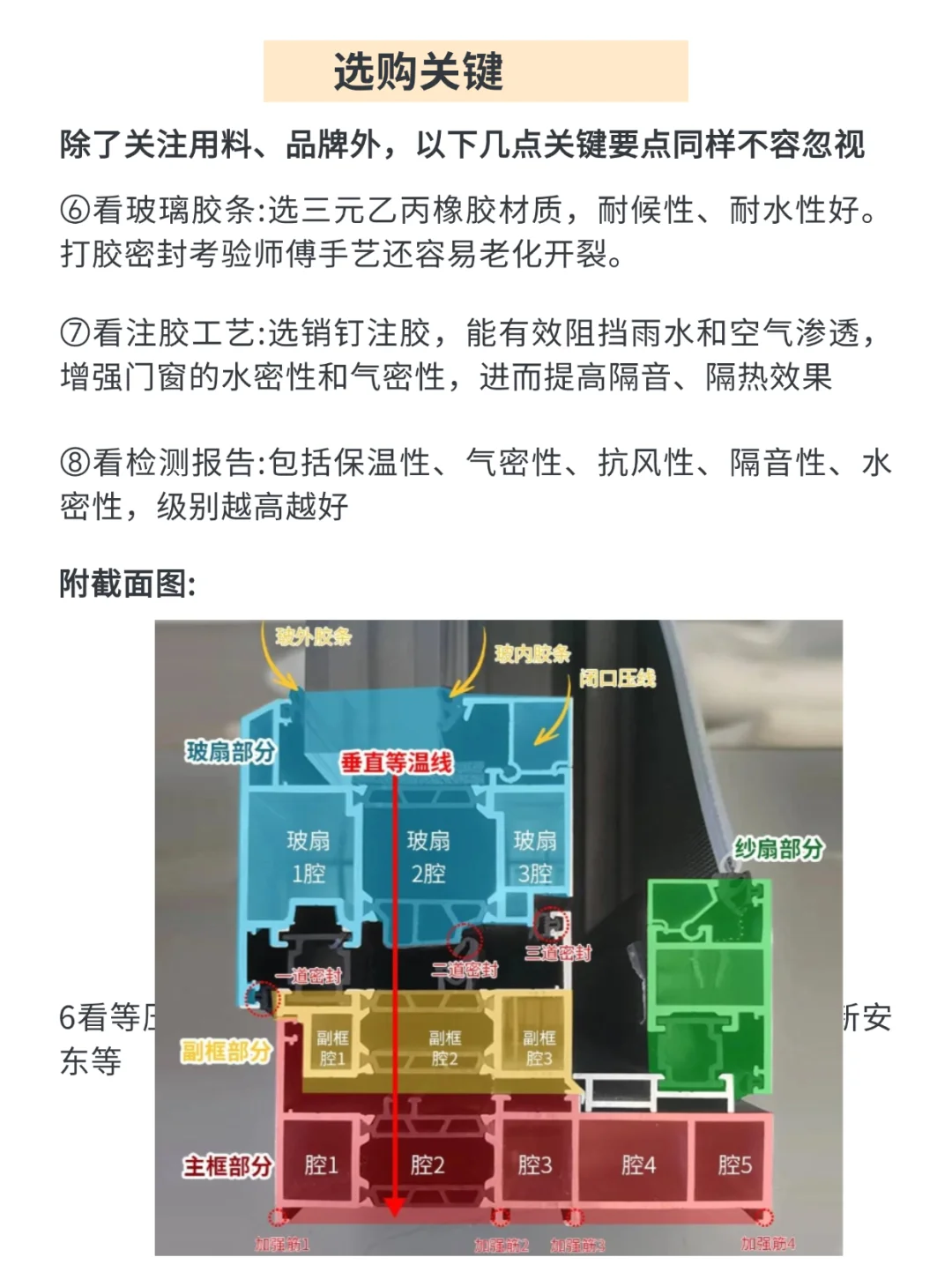 小白必看！超干货，一篇讲清断桥铝怎么选！