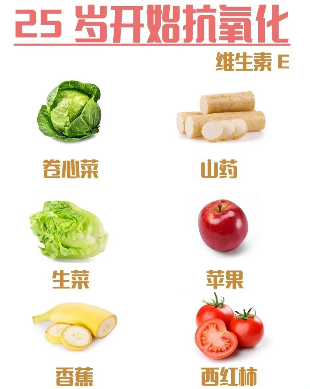 25岁,是时候把“抗氧化”刻进DNA里了!