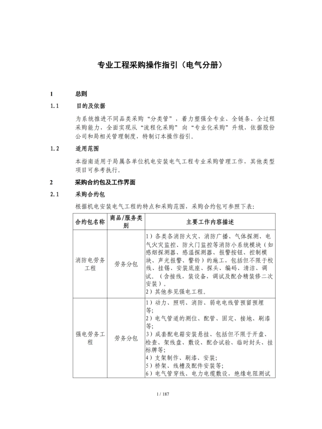 机电人不会说的电气采购规则,人间真实