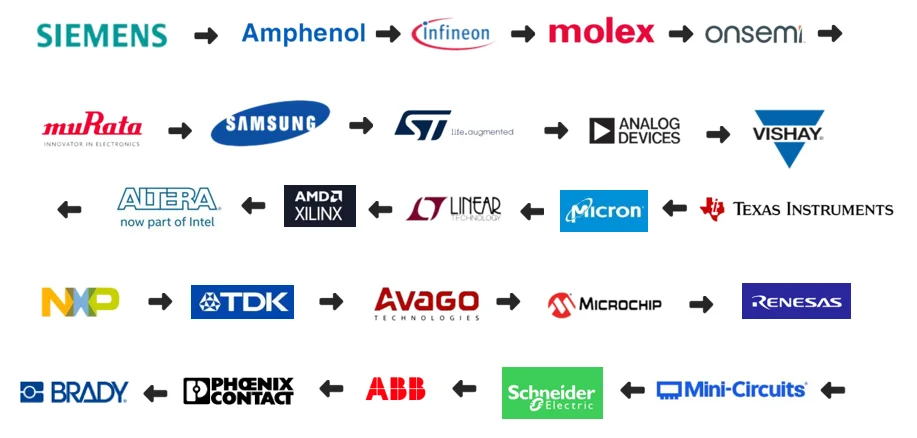 航天某集团单位供方，元器件IC采购销售交流