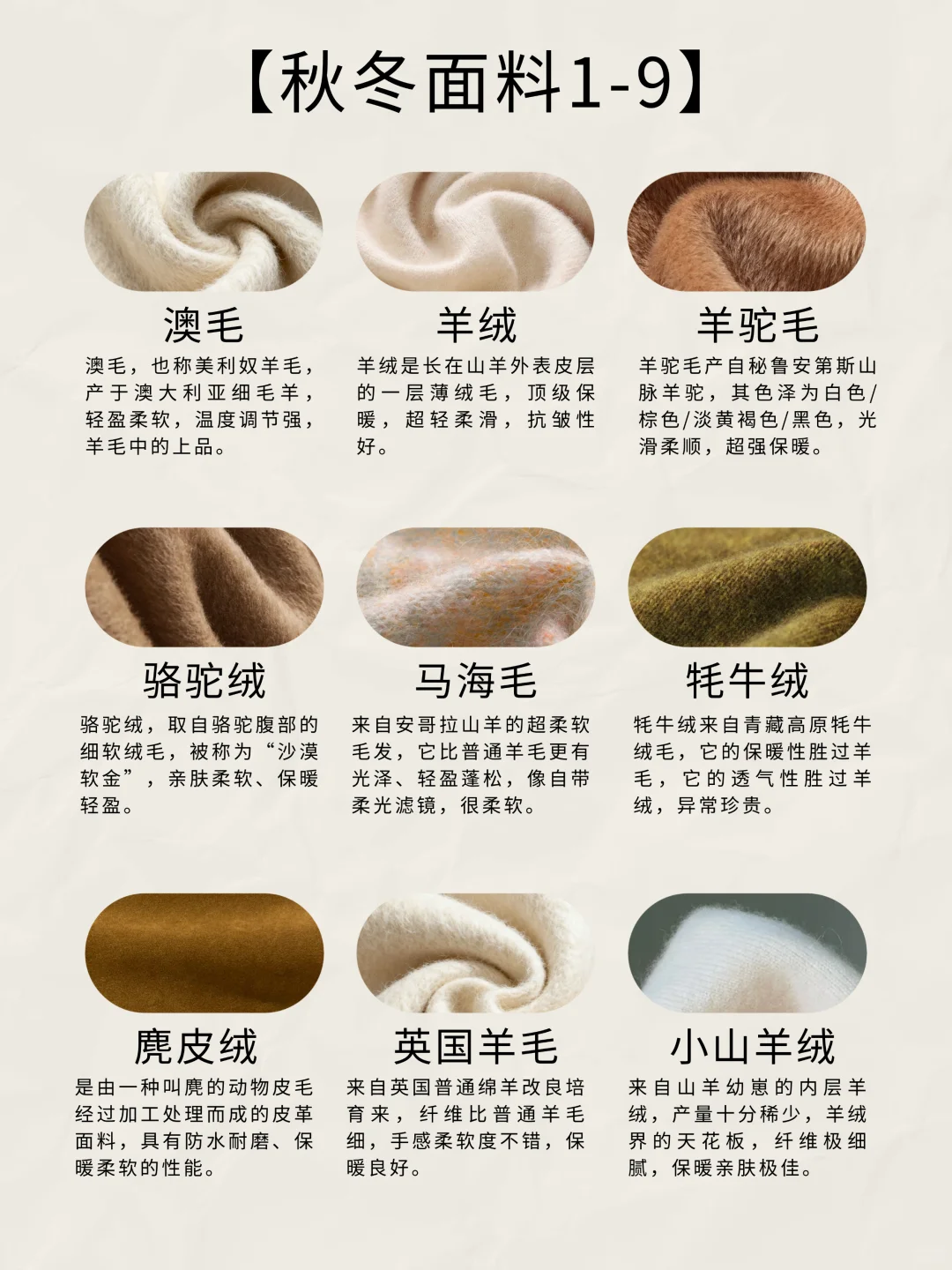 54种秋冬面料，解决你90%的选料难题