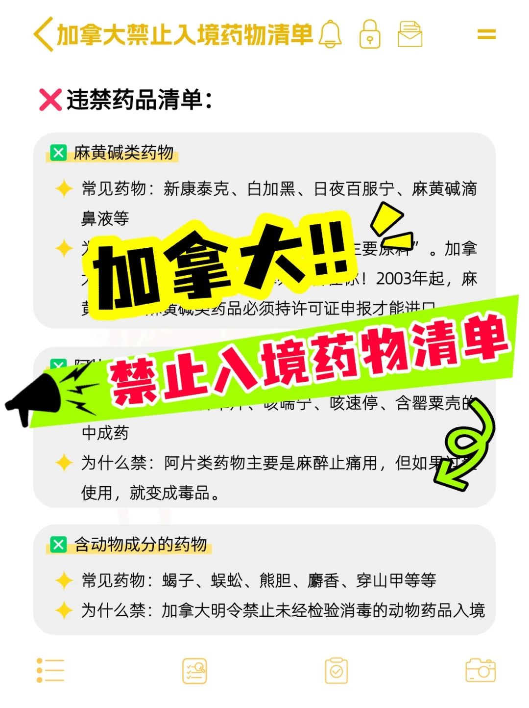 ??这些加拿大入境药品?不能带!⛔️