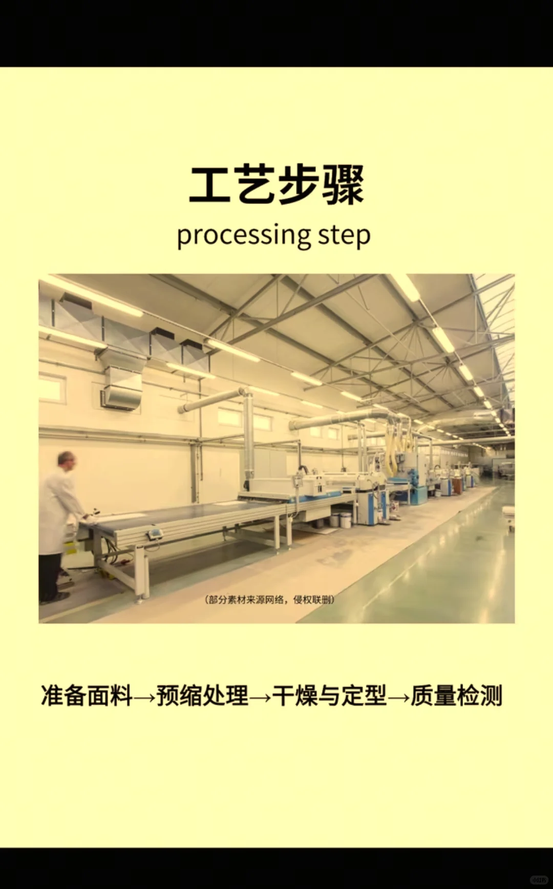 纺织服装人必知预缩工艺，