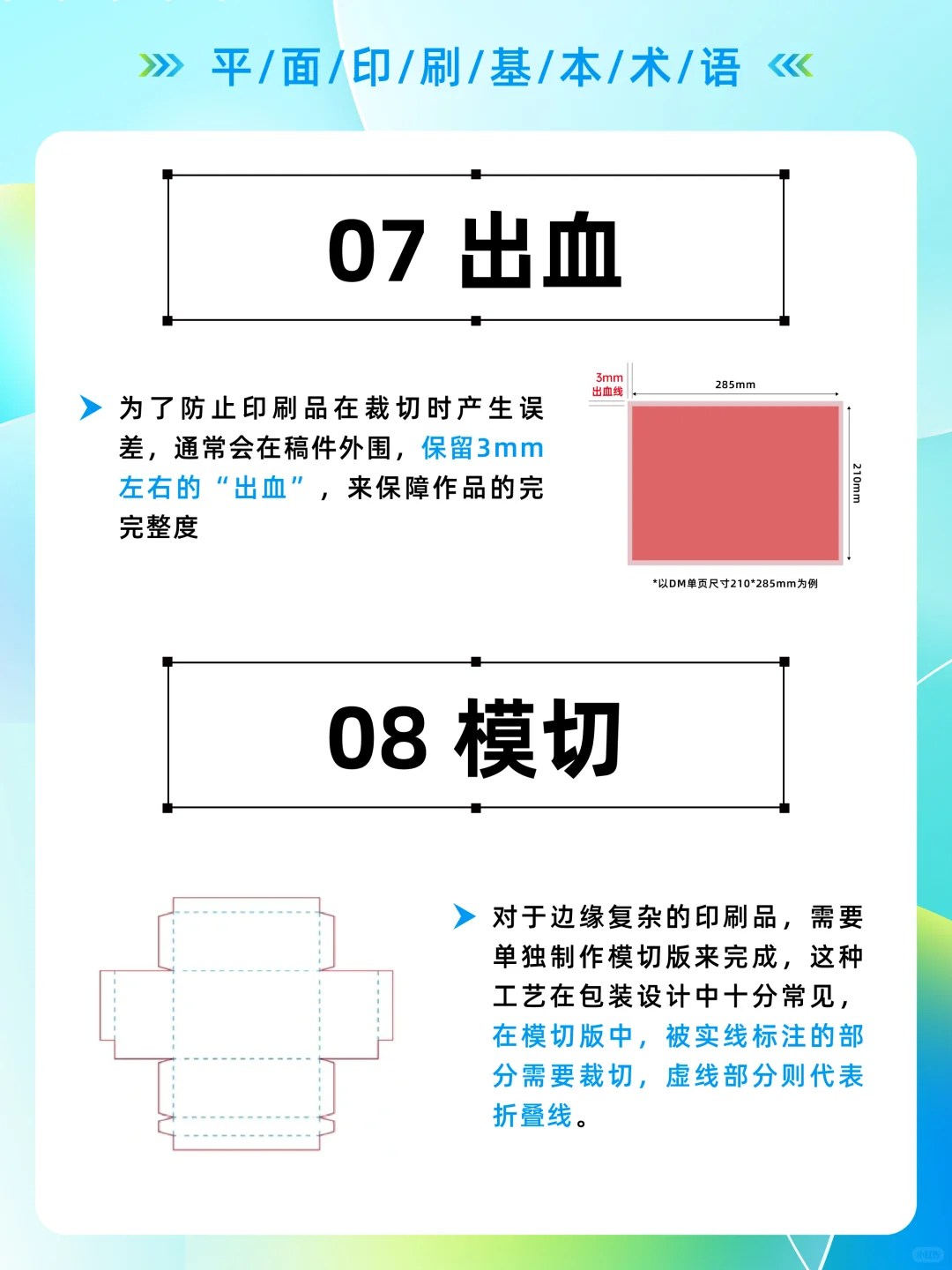 设计必须了解的16个印刷基本术语