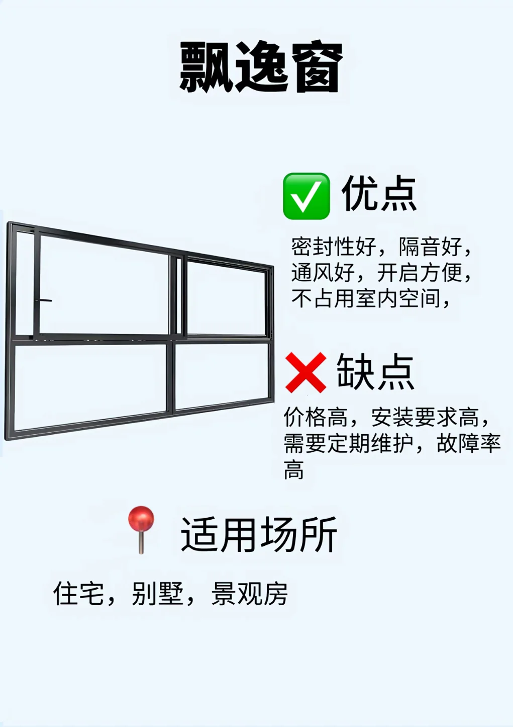 ? 家居升级第一步：选对门窗！?