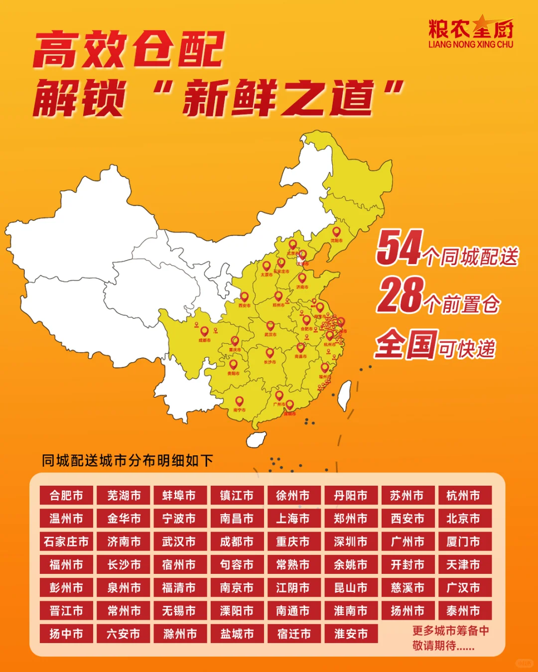 餐饮老板别找啦！！！我就是源头