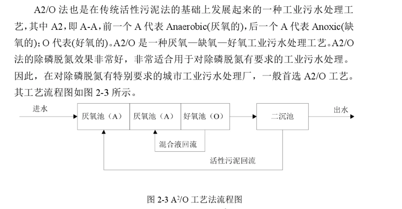 基于plc的污水处理控制系统设计