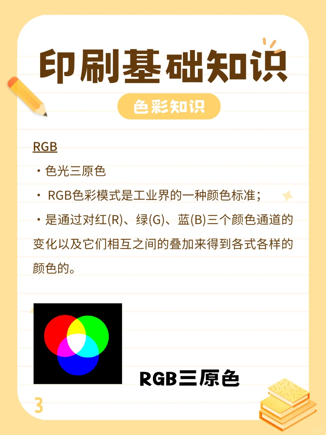 印刷基础知识，共9张图