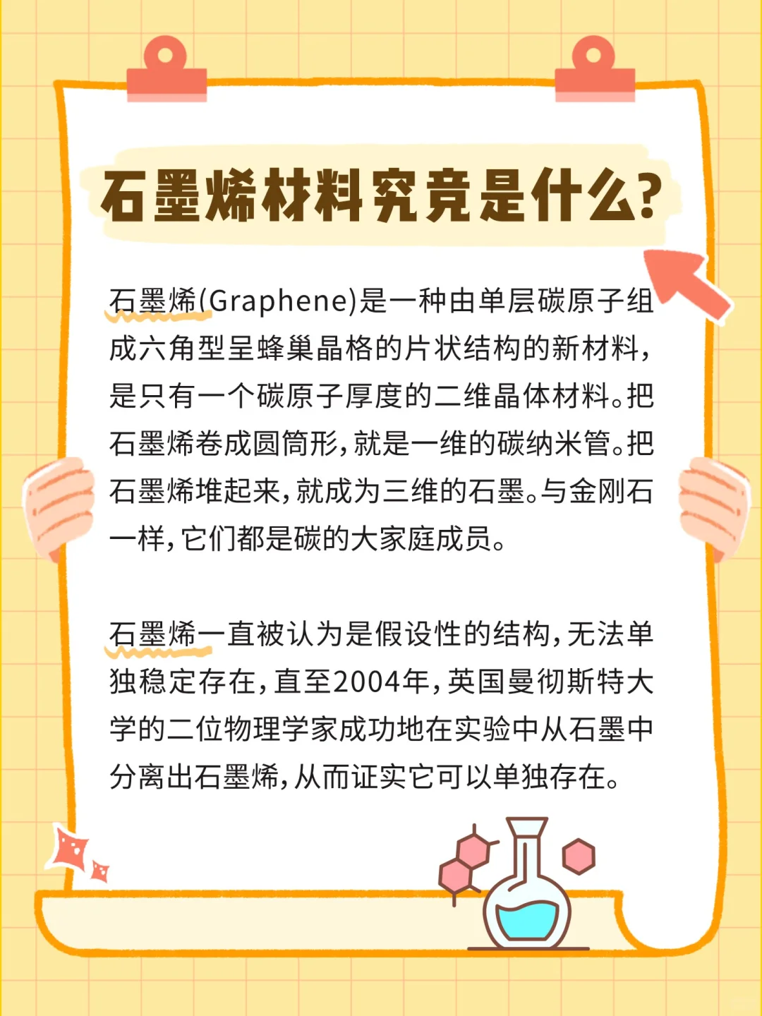 我被石墨烯发热“圈粉”了！