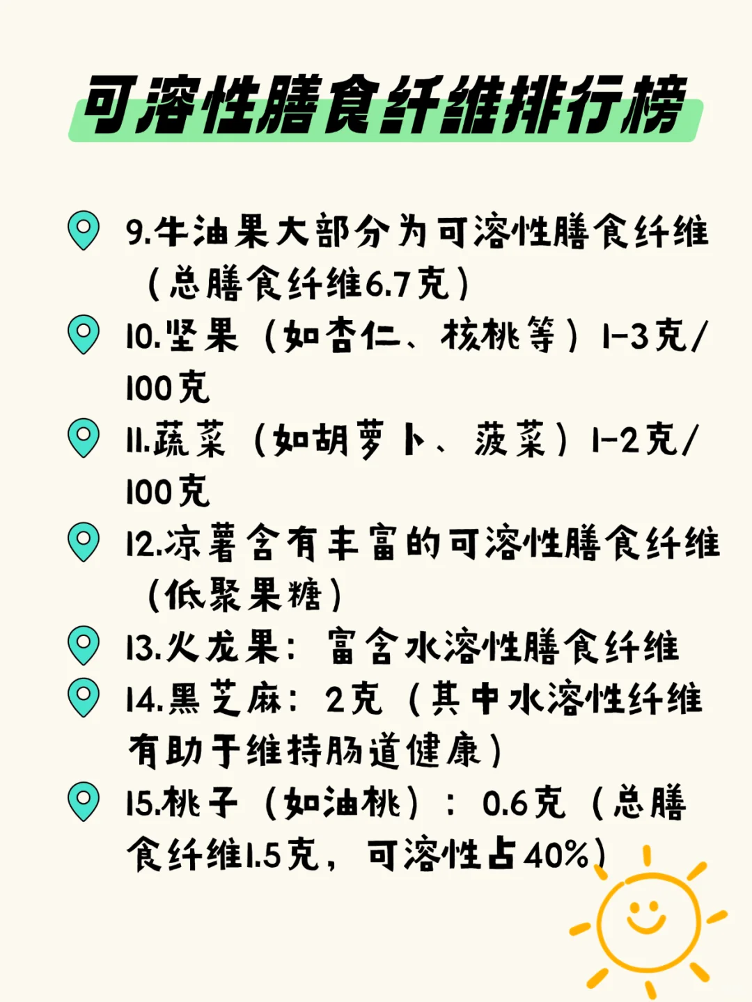 缓解便秘必看！可溶性膳食纤维?