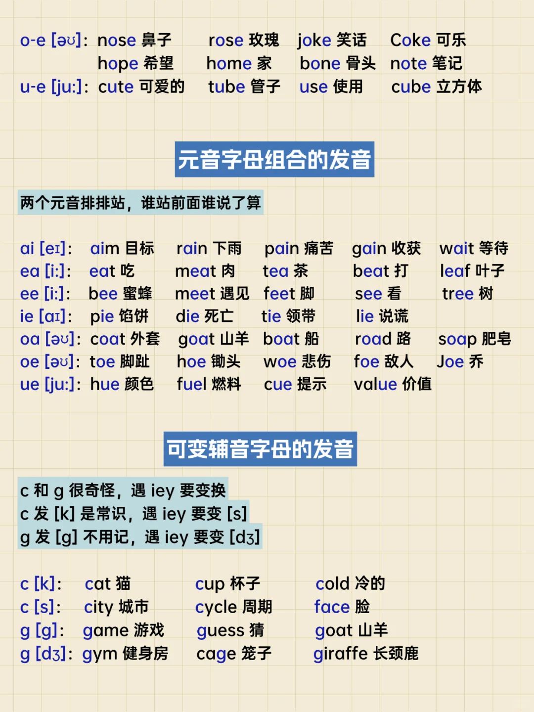 什么是开音节?什么是闭音节?一篇说清楚!