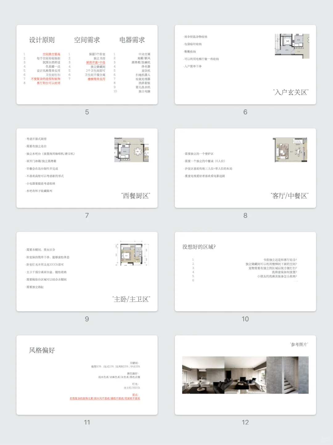 设计师说我的装修PPT 比他做得好