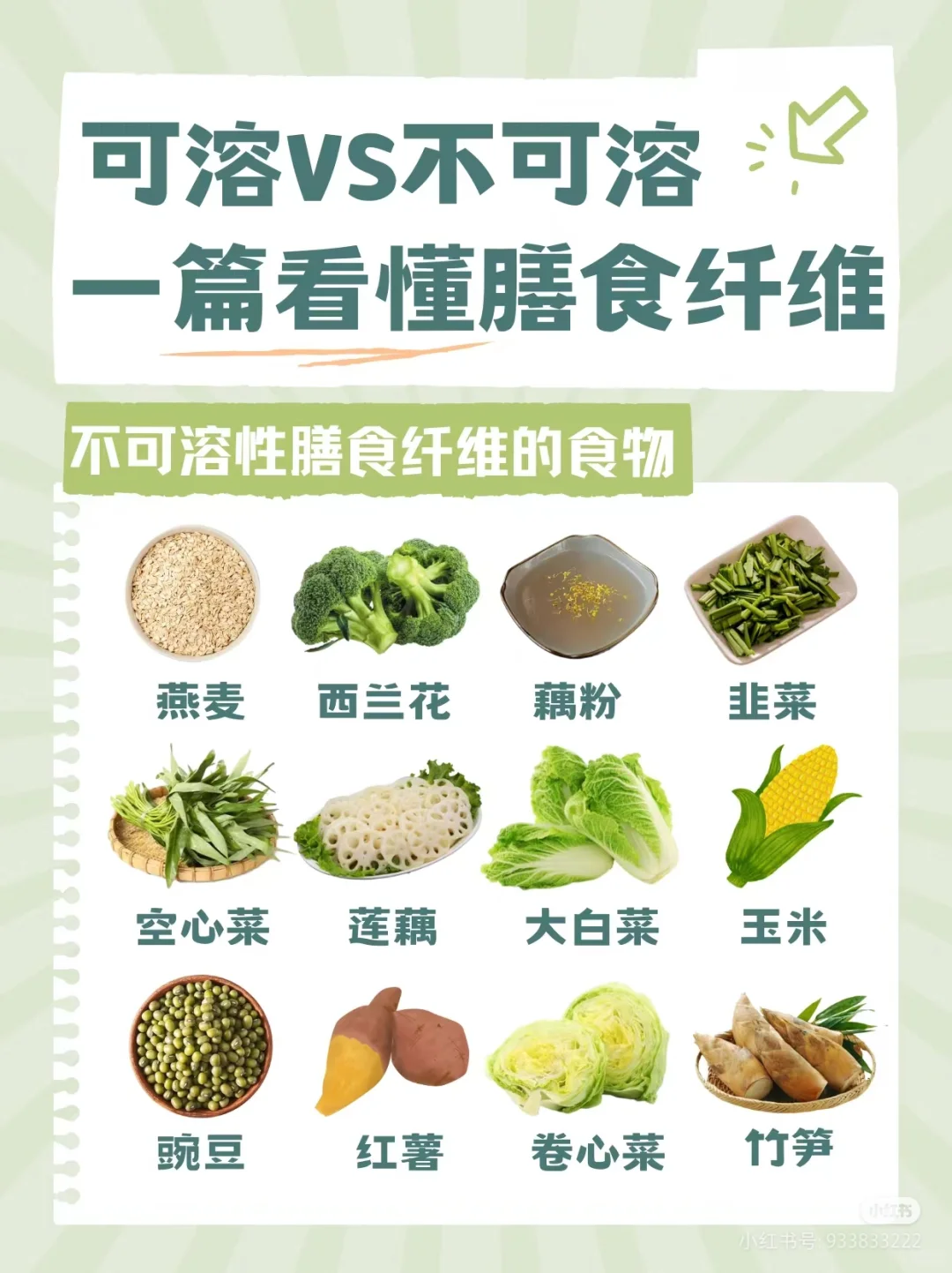 可溶VS不可溶!一篇看懂膳食纤维