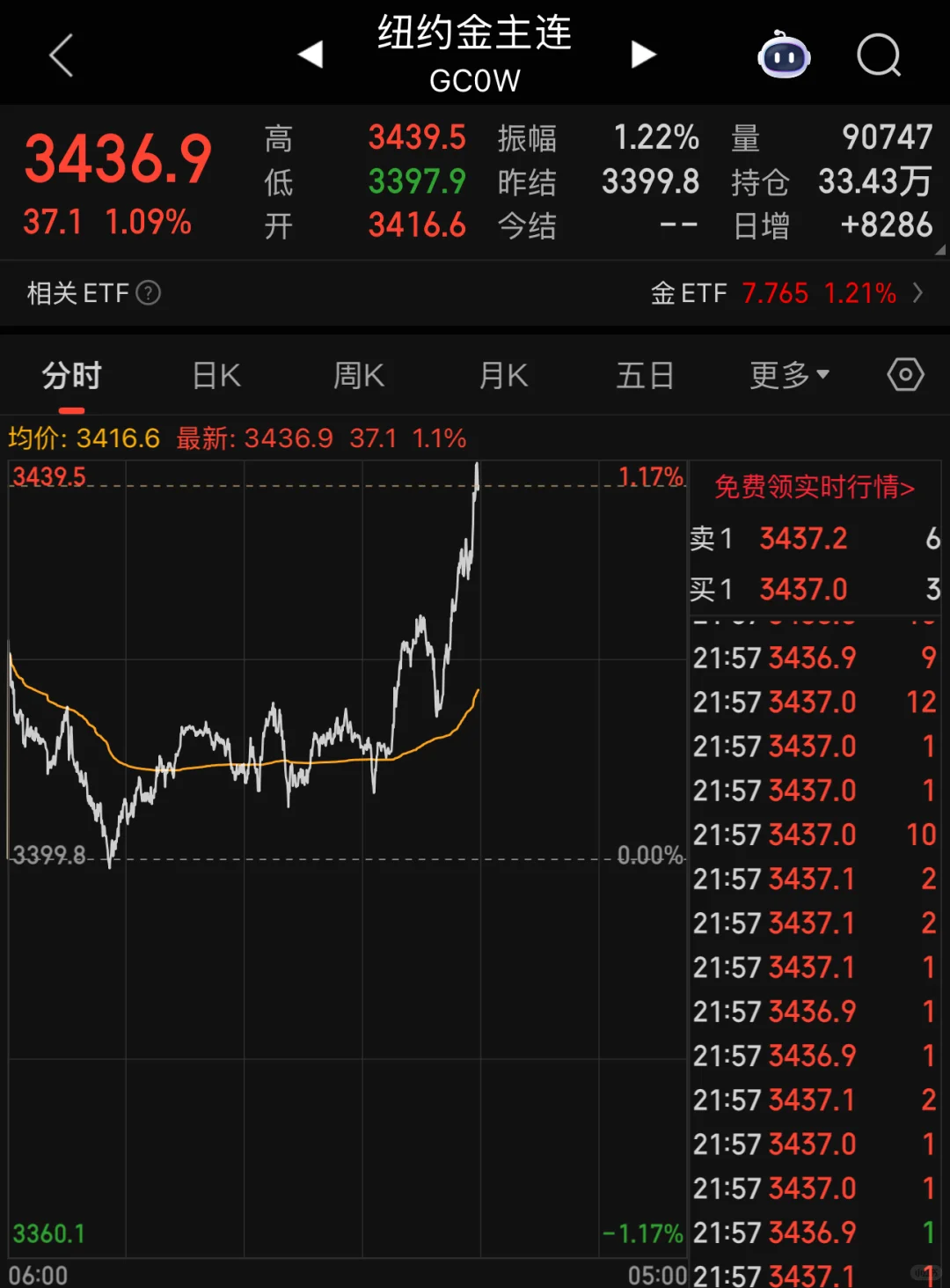 三季度煤飞色舞正当时