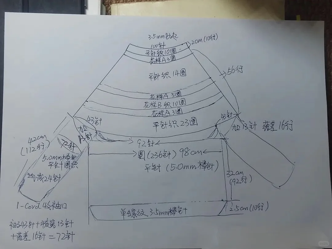 兰色马海宝石花初春毛衣图解向右➡️