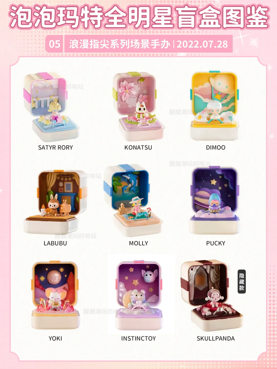 泡泡玛特全明星系列盲盒图鉴?(上篇)