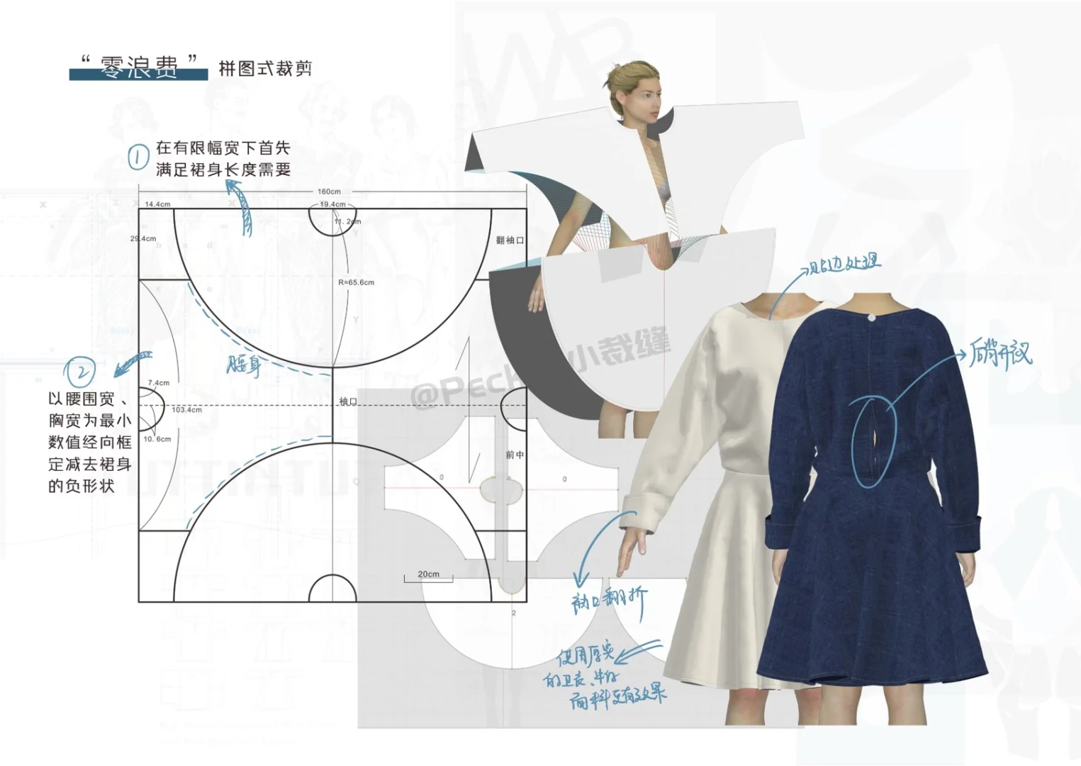 零浪费裁剪|四种服装造型实验