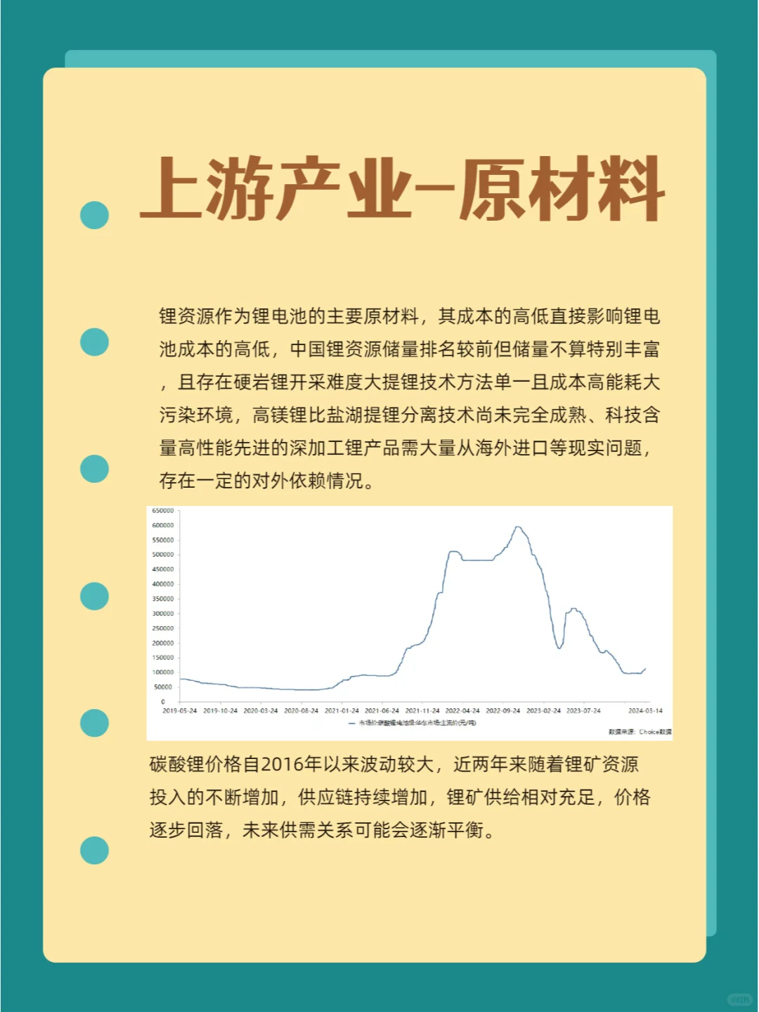 锂电池产业链概述