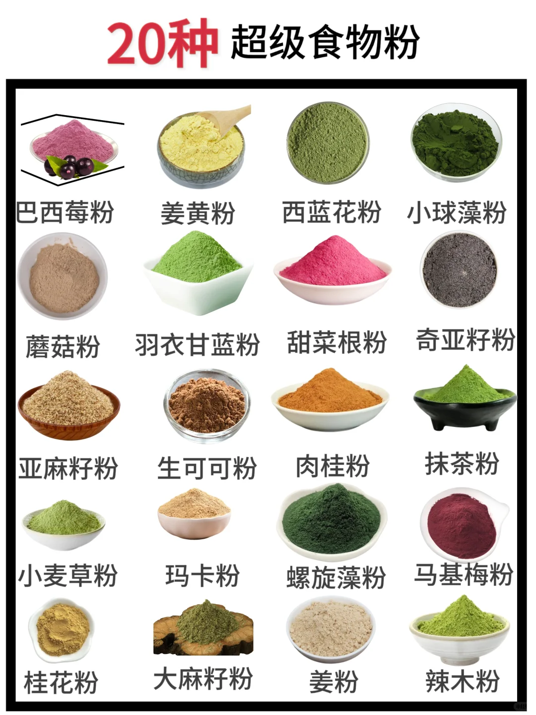 20种超级NICE食物?超详细介绍❗