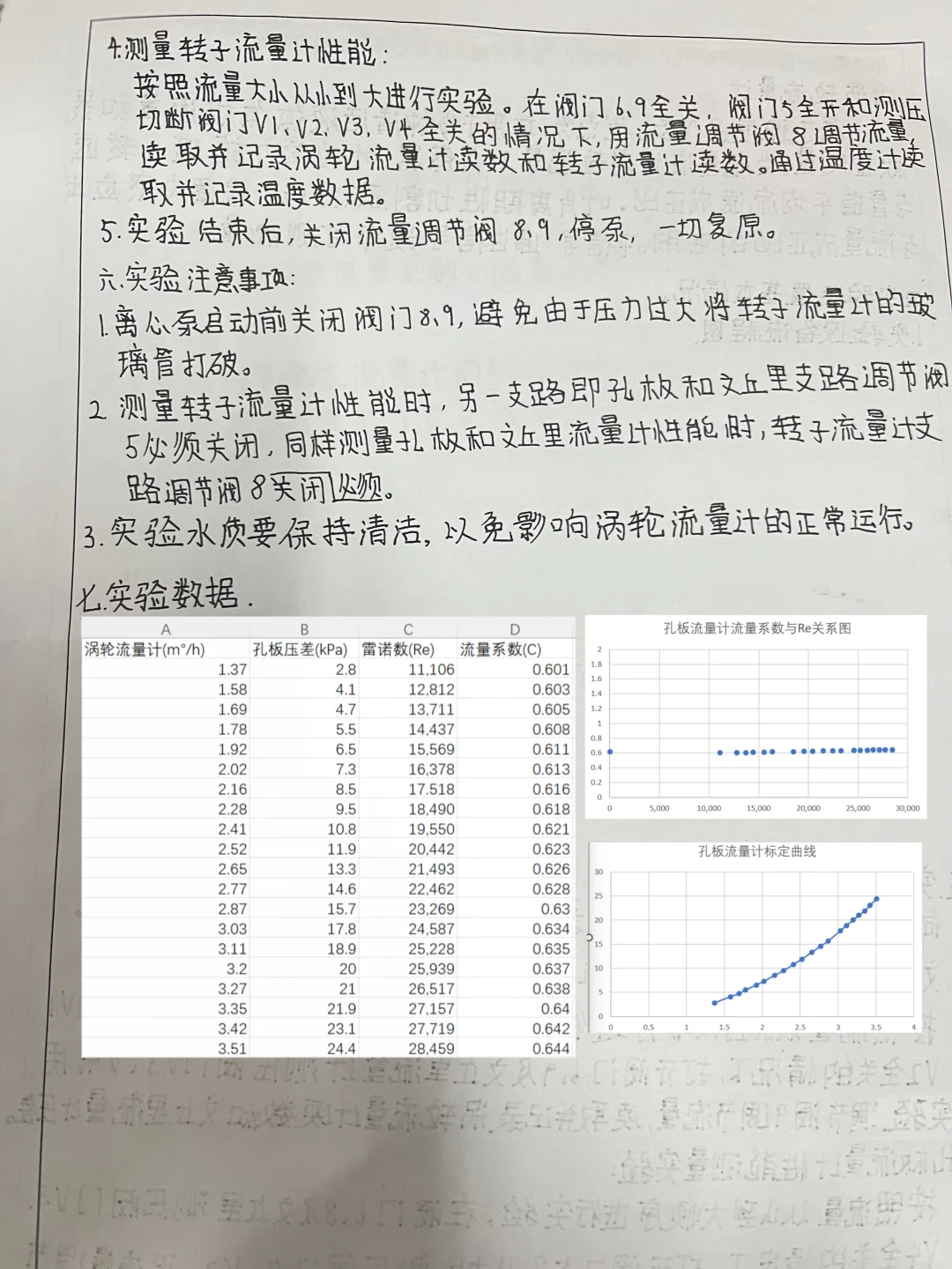 流量计性能测定实验 食品工程原理实验