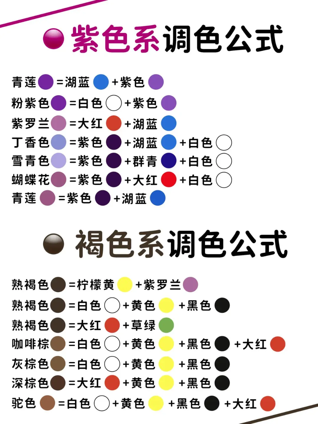 总结一下色彩的基本知识